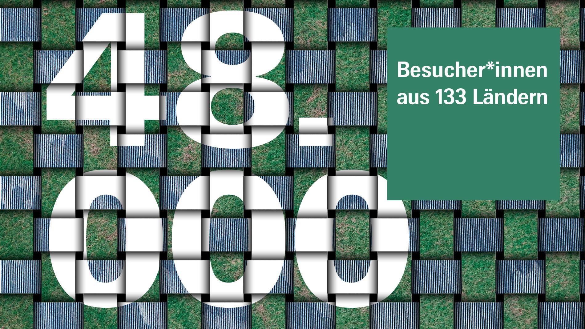 Daten und Fakten Heimtextil